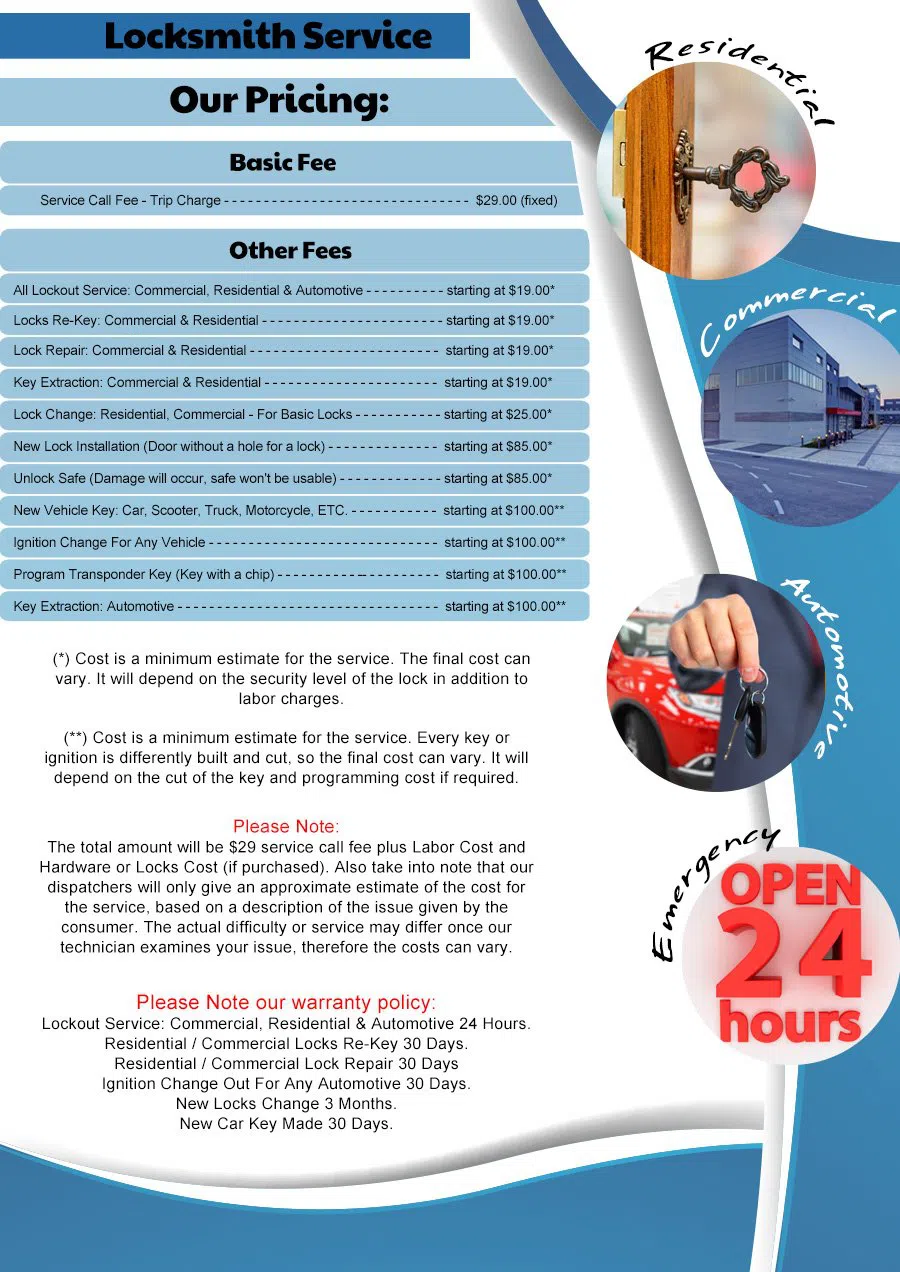 Community Locksmith Store Cincinnati, OH 513-988-4072 - price-ls